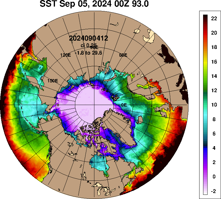 Arctic Sea Surface Temperature – NRL HYCOM