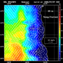 click to see big plot