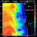 click to see big plot