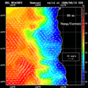 click to see big plot
