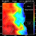 click to see big plot