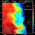 click to see big plot