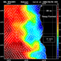 click to see big plot