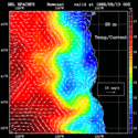 click to see big plot