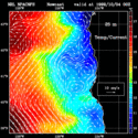 click to see big plot
