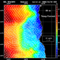 click to see big plot