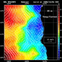 click to see big plot