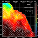 click to see big plot