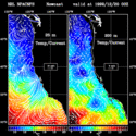click to see big plot