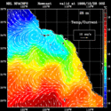 click to see big plot