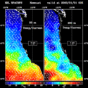click to see big plot