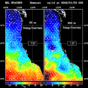 click to see big plot