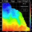 click to see big plot