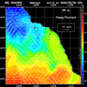 click to see big plot