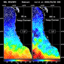 click to see big plot