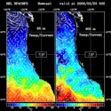 click to see big plot