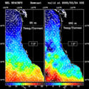 click to see big plot