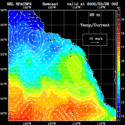 click to see big plot