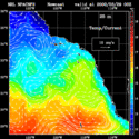 click to see big plot