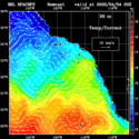 click to see big plot