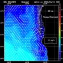 click to see big plot