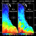 click to see big plot
