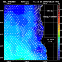 click to see big plot