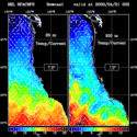 click to see big plot