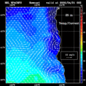 click to see big plot