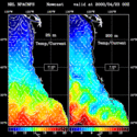 click to see big plot