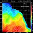 click to see big plot