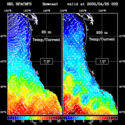 click to see big plot