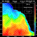 click to see big plot