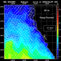 click to see big plot