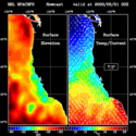click to see big plot