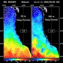 click to see big plot