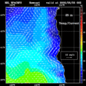 click to see big plot