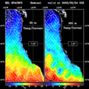 click to see big plot