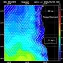 click to see big plot