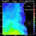 click to see big plot