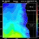 click to see big plot