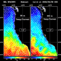 click to see big plot