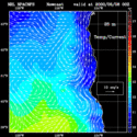 click to see big plot