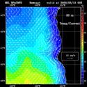 click to see big plot
