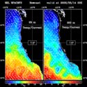 click to see big plot