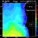 click to see big plot
