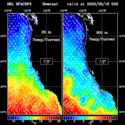 click to see big plot