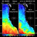 click to see big plot
