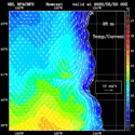 click to see big plot