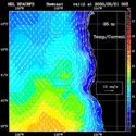 click to see big plot